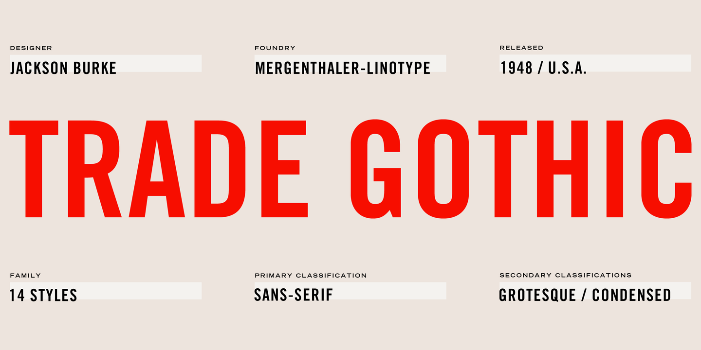 Font Trade Gothic
