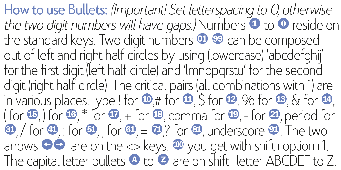 Font Bullets: descargar e instalar en el sitio web