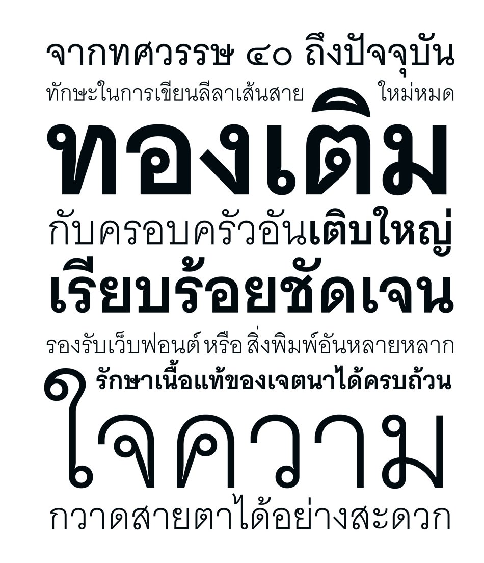 Font Anuphan